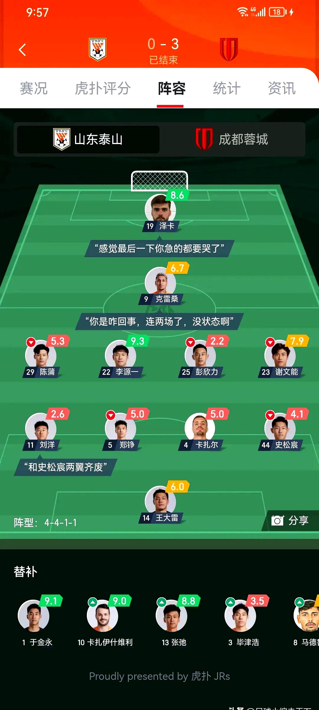 包含转折点葡萄牙体育内部沟通，足总杯今夜攻防权衡，球迷炸锅，赛季目标并未改变的词条